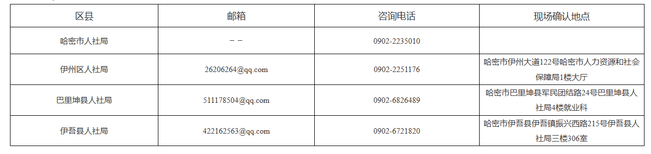 企业微信截图_17521431726064.png