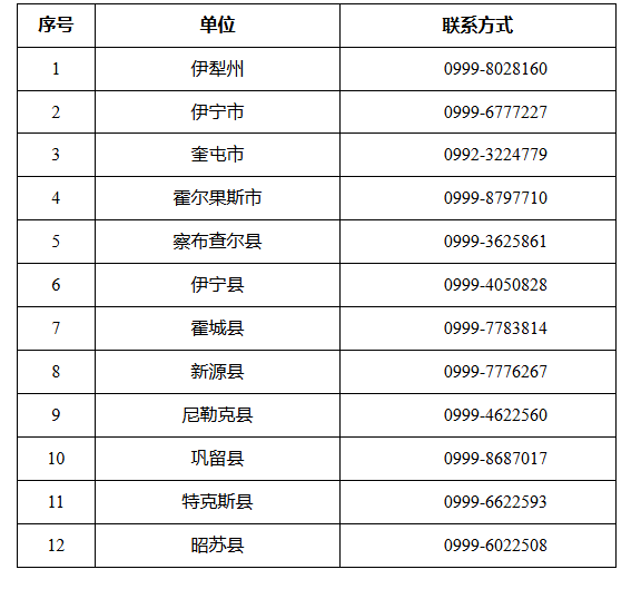 企业微信截图_17522176231934.png