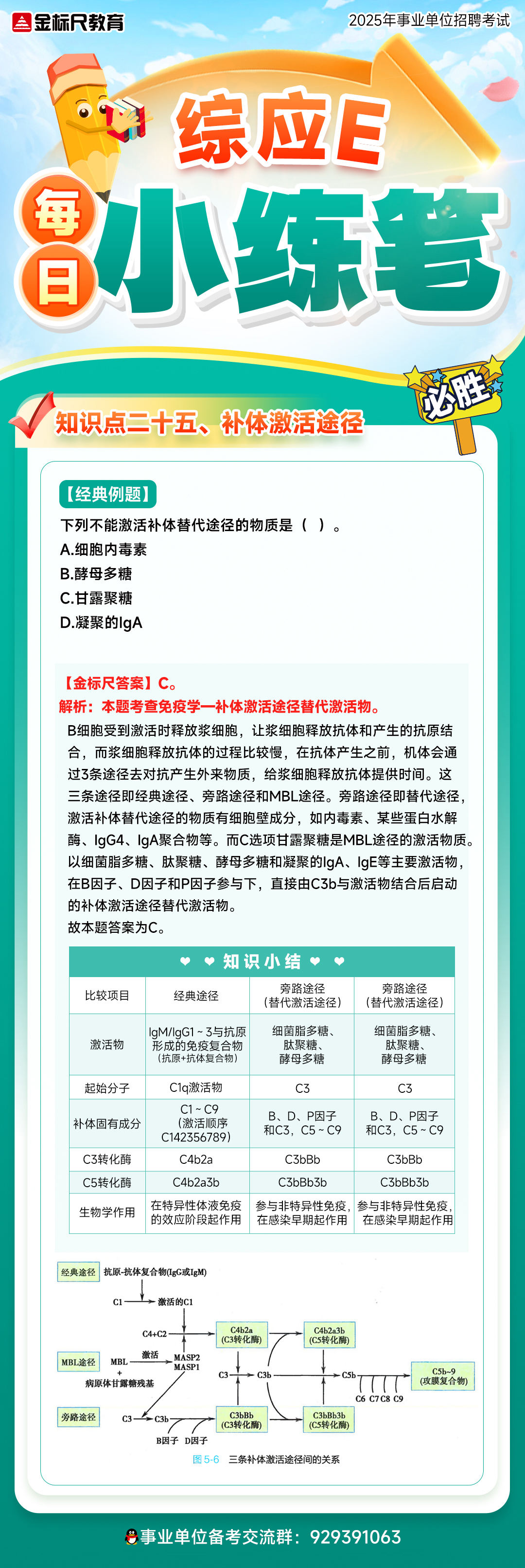 1753236248911_小练笔-E-答案 拷贝.jpg